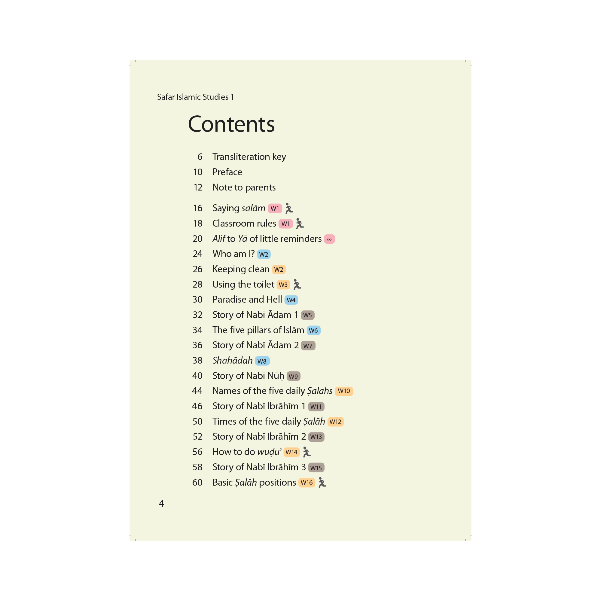 safarpublications-textbook-1-table-of-contents-1 Islamic Studies: Textbook 1 – Pack of 5 - Image 8