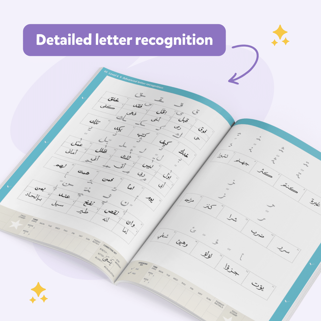 Complete Qaidah - Madinah Script - Image 4