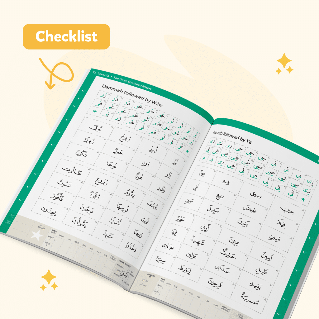 Complete Qaidah - Madinah Script - Image 5