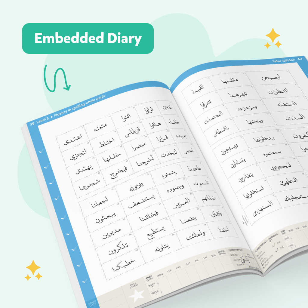 Complete Qaidah - Madinah Script - Image 6