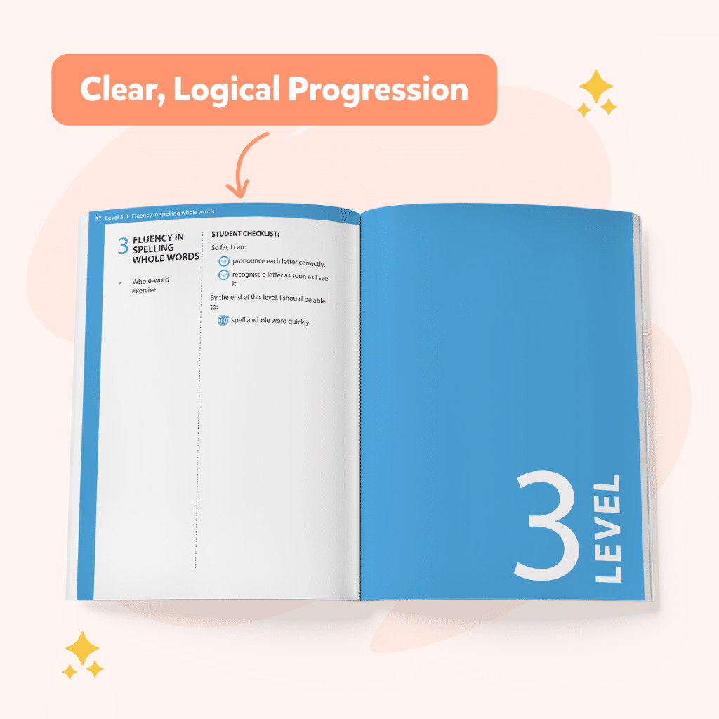 Complete Qaidah - Madinah Script - Image 7