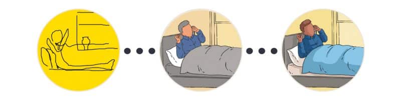 Safar Publications Learn About Islam Isalmic Studies Textbook 8 Development Update 2019 Islamic Curicculum Syllabus Stages Of Illustration 1 800x204