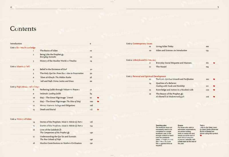 Safar Publications Textbook 8 Screenshots Contents 1 800x549