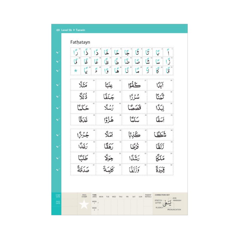 Complete Qaidah - Learn to Read Series - South Asian Script - Safar ...